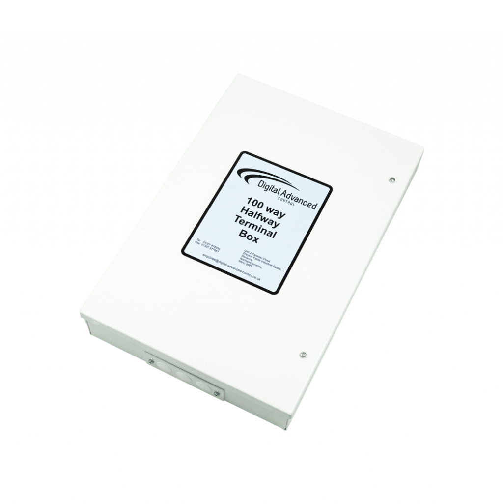 Halfway boxes Digital Advanced Control