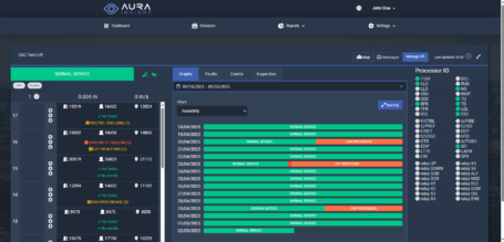 AURA Insight Module - Image 3